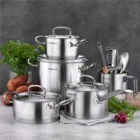 Korkmaz Proline Topf Induktion Casserole verschieden...
